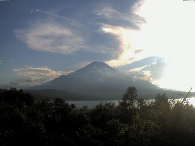 山中湖からの富士山