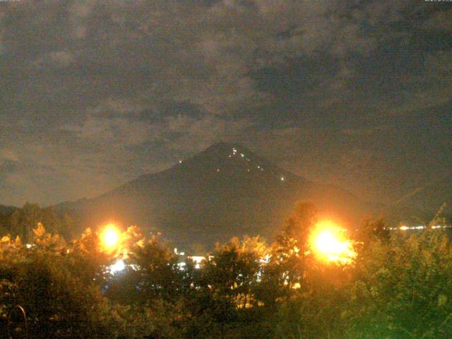 山中湖からの富士山