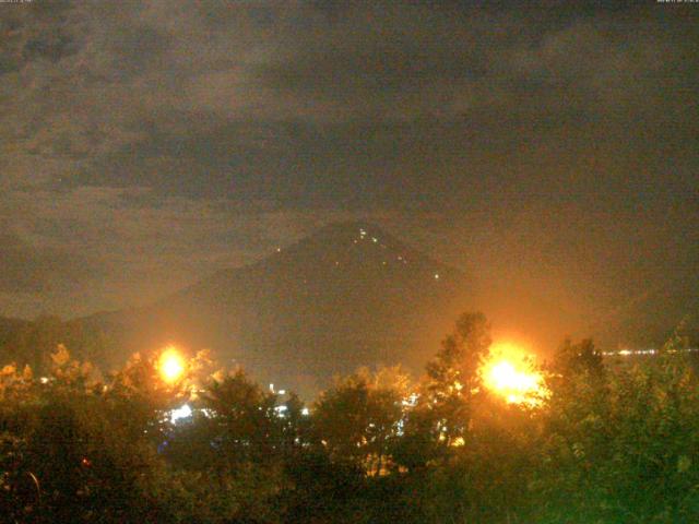 山中湖からの富士山