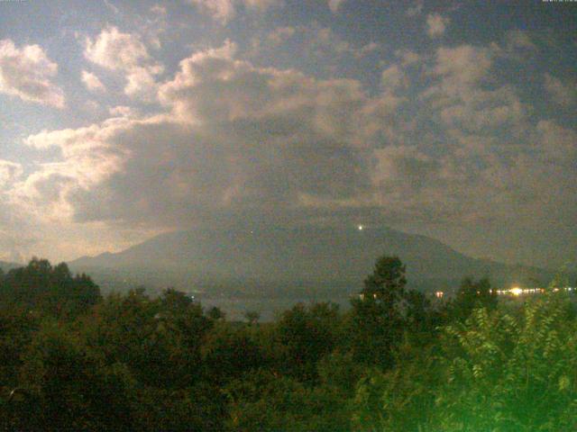 山中湖からの富士山