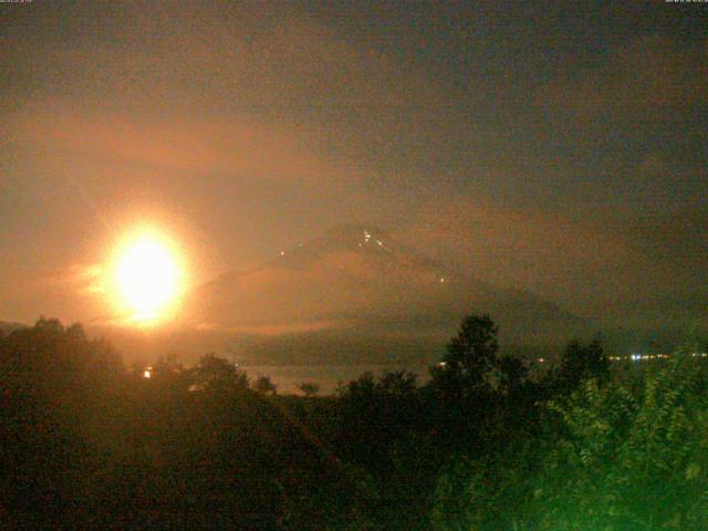 山中湖からの富士山