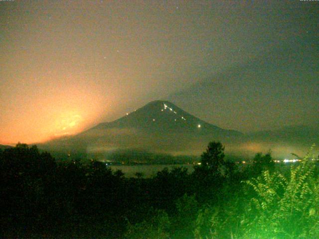 山中湖からの富士山