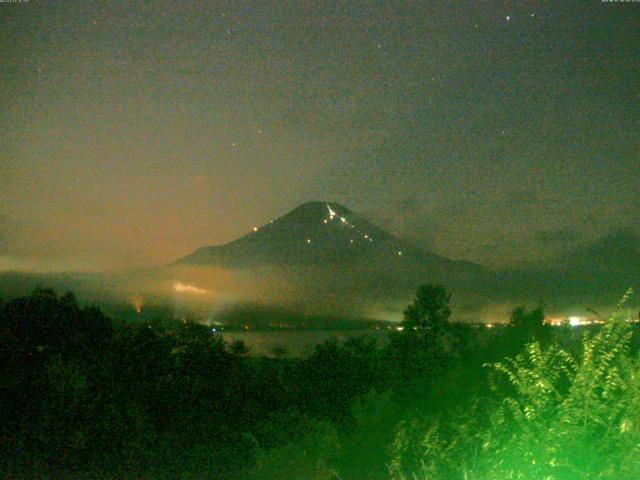 山中湖からの富士山