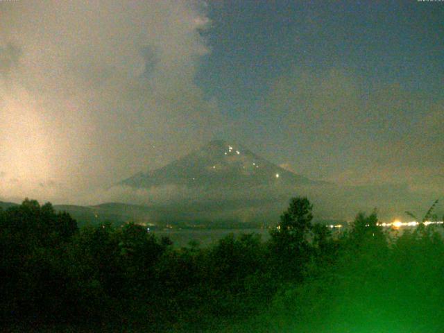 山中湖からの富士山