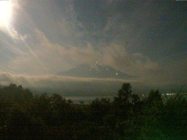 山中湖からの富士山