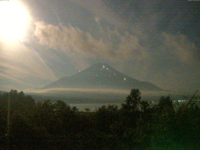 山中湖からの富士山