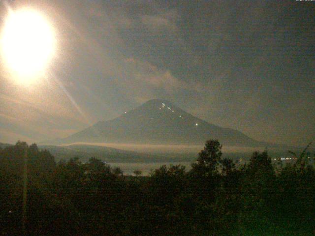 山中湖からの富士山