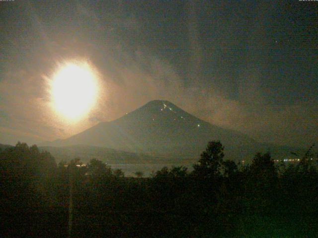 山中湖からの富士山