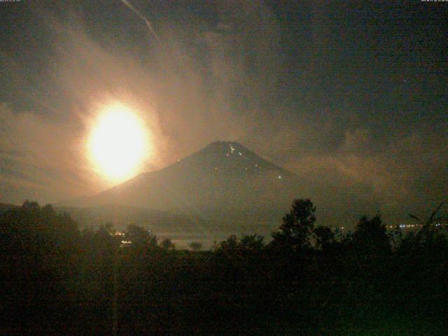 山中湖からの富士山