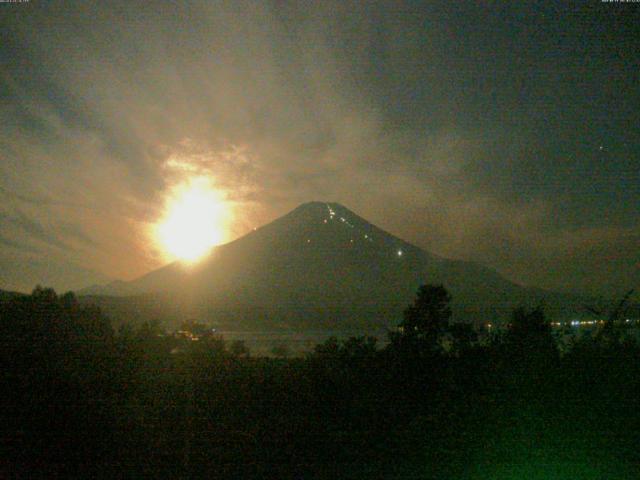 山中湖からの富士山