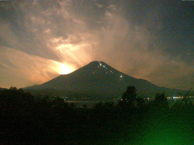 山中湖からの富士山