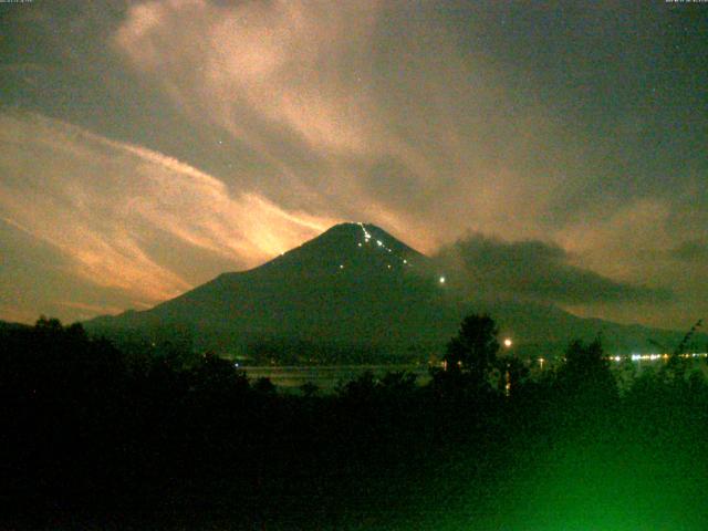 山中湖からの富士山