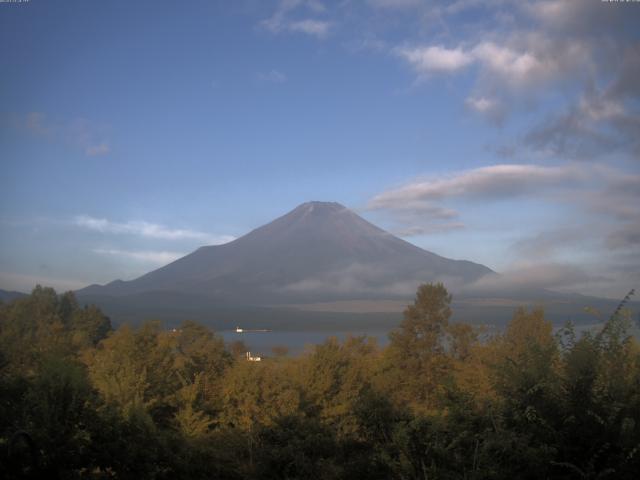 山中湖からの富士山