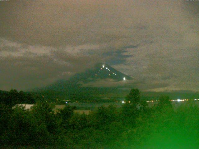 山中湖からの富士山