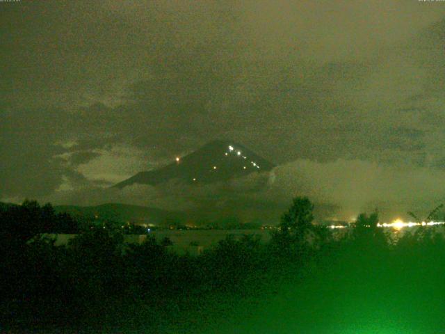 山中湖からの富士山