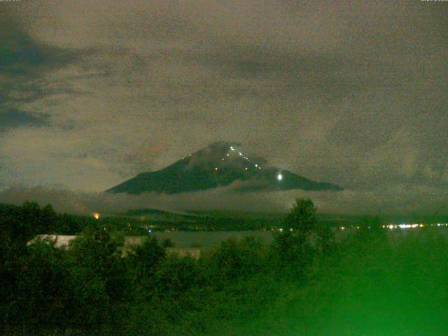 山中湖からの富士山