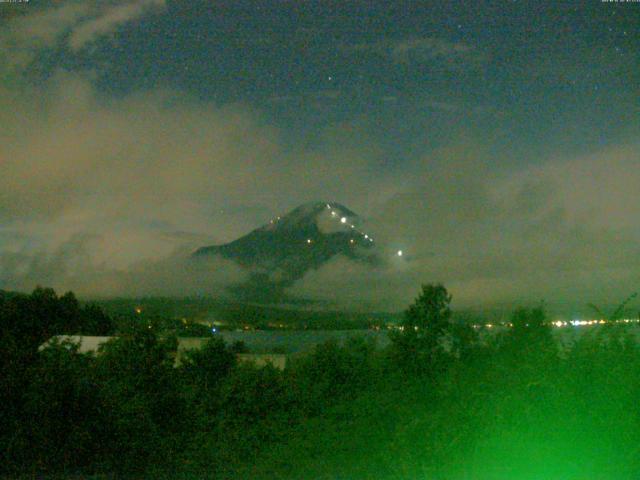 山中湖からの富士山