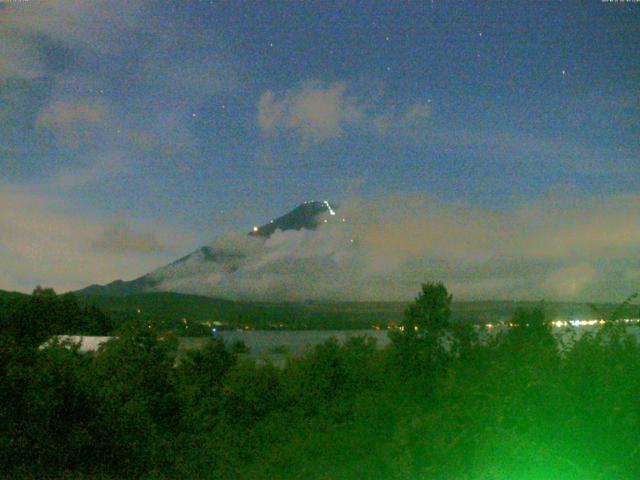 山中湖からの富士山