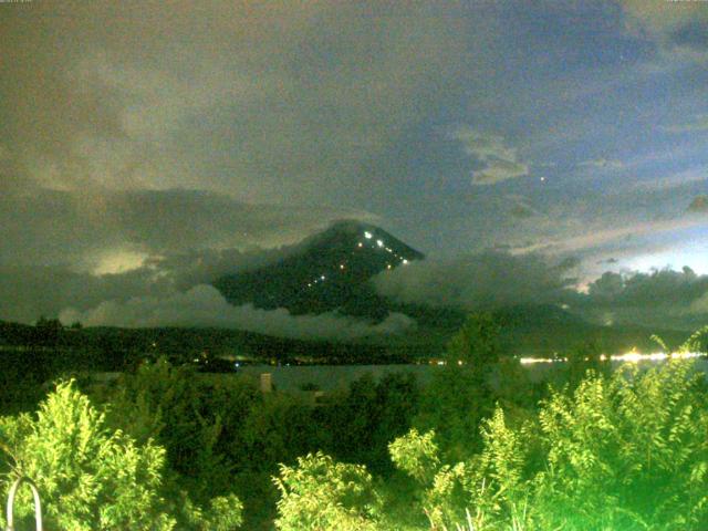 山中湖からの富士山