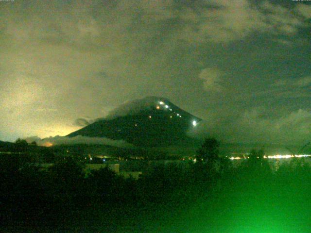 山中湖からの富士山