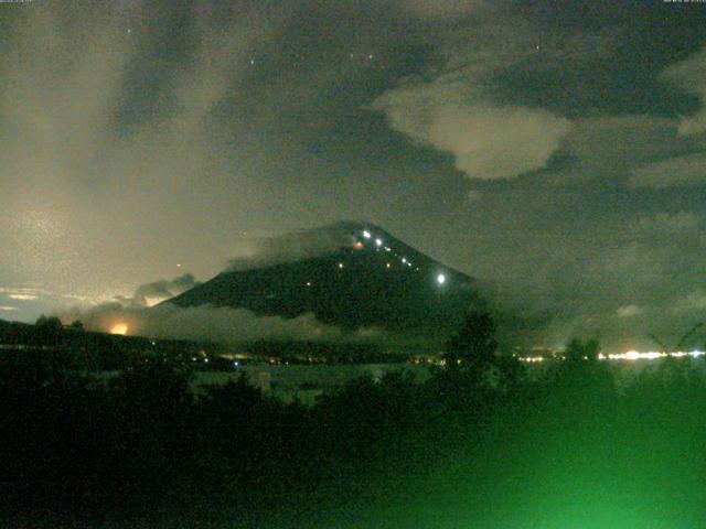 山中湖からの富士山