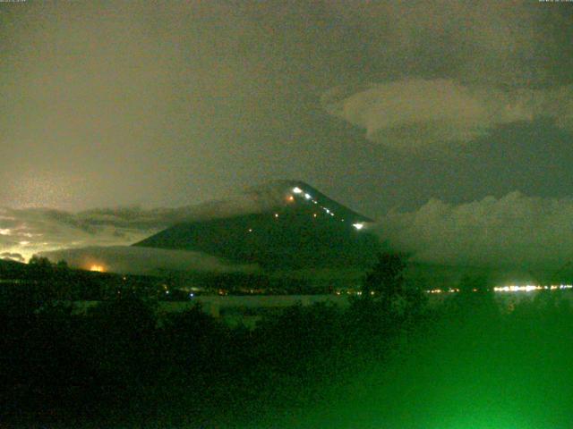 山中湖からの富士山