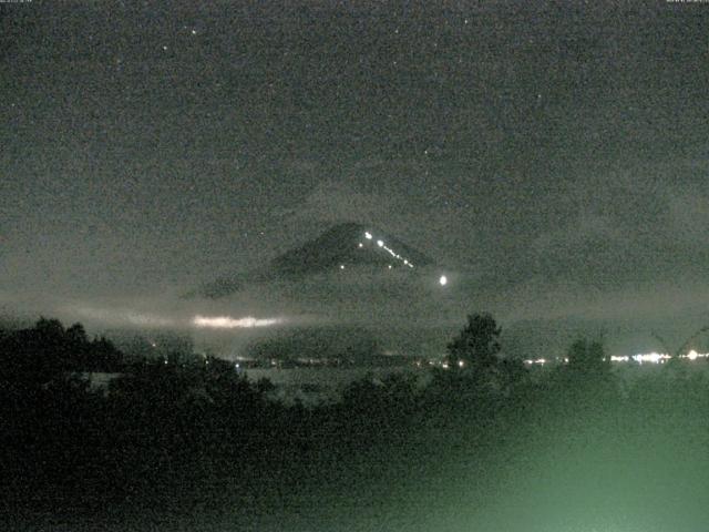 山中湖からの富士山