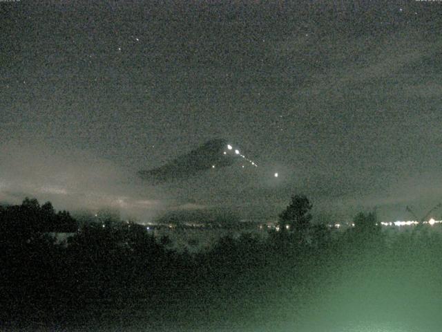 山中湖からの富士山