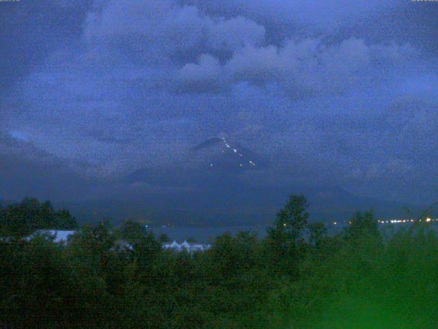 山中湖からの富士山