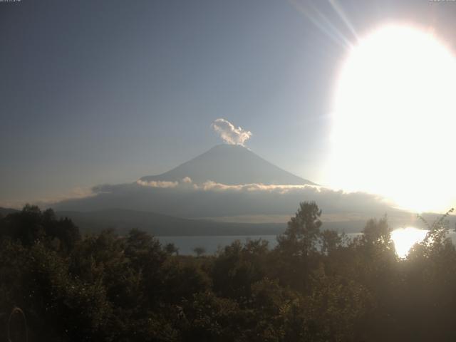 山中湖からの富士山