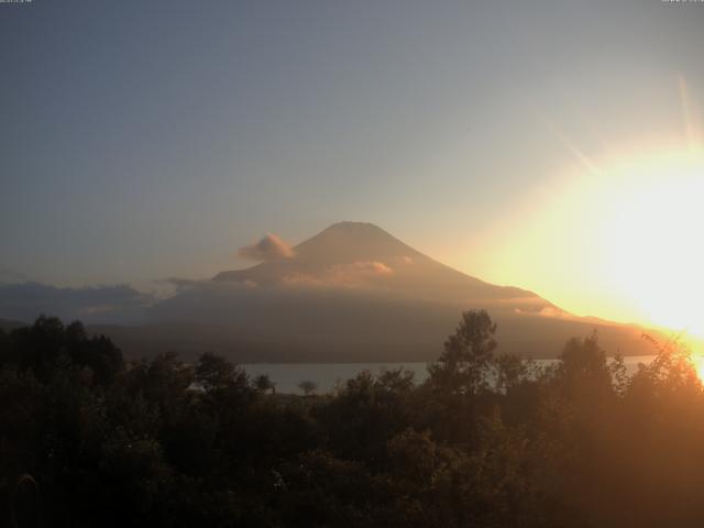 山中湖からの富士山