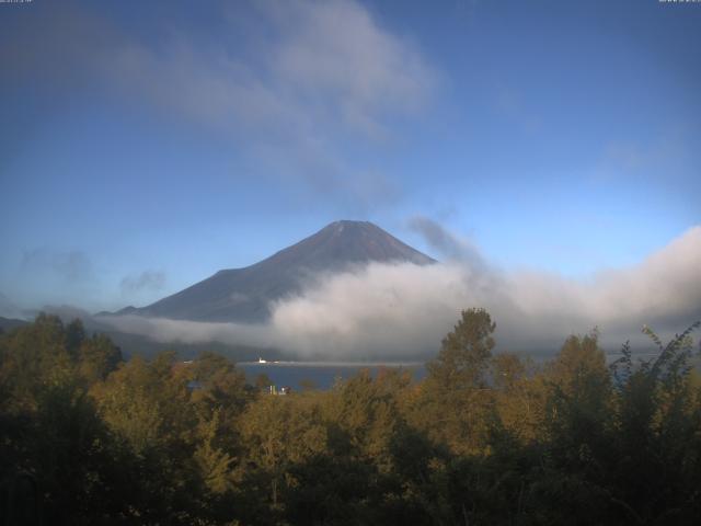 山中湖からの富士山