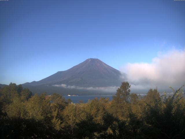 山中湖からの富士山