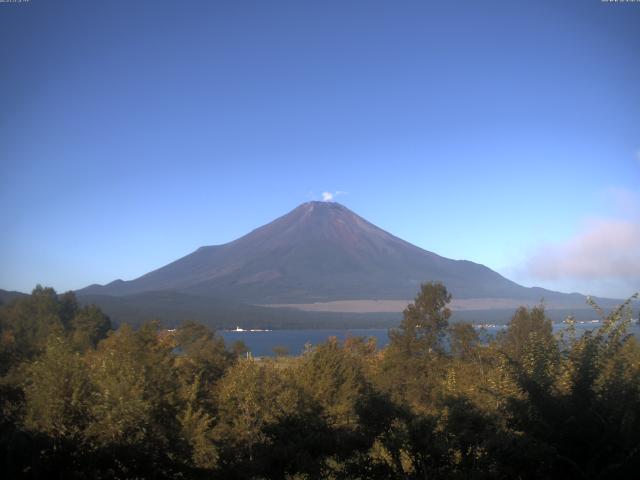 山中湖からの富士山