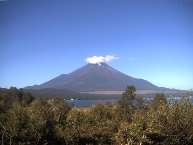 山中湖からの富士山