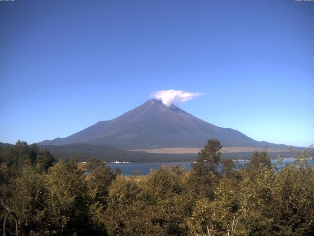 山中湖からの富士山