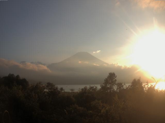 山中湖からの富士山