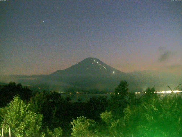 山中湖からの富士山