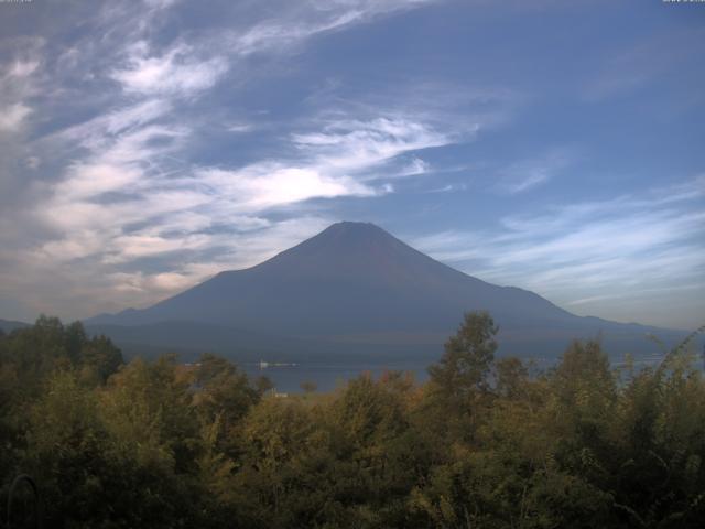 山中湖からの富士山