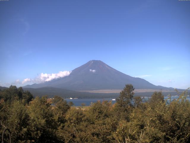 山中湖からの富士山