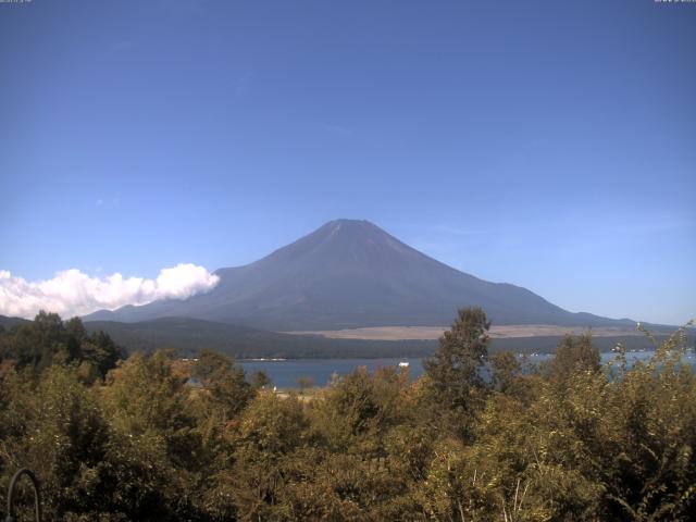 山中湖からの富士山