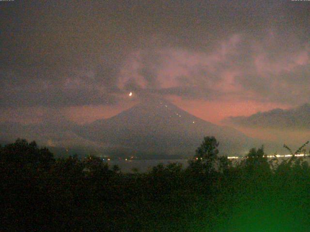 山中湖からの富士山