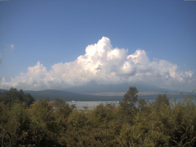 山中湖からの富士山