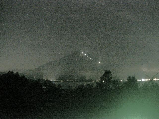 山中湖からの富士山