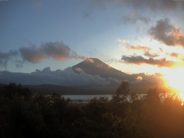 山中湖からの富士山