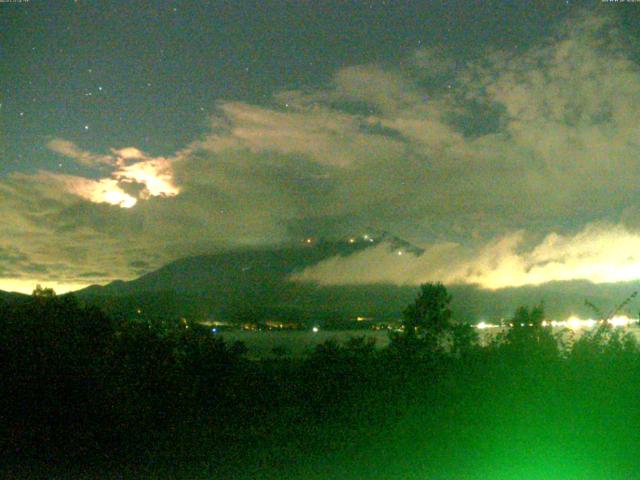 山中湖からの富士山