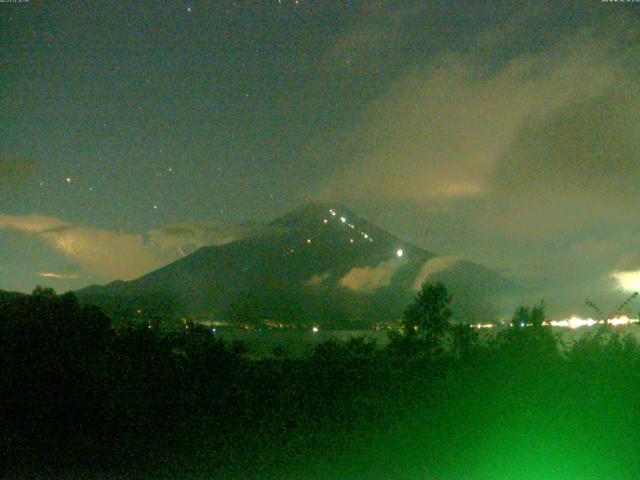 山中湖からの富士山