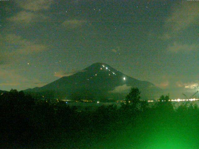 山中湖からの富士山