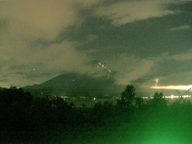 山中湖からの富士山