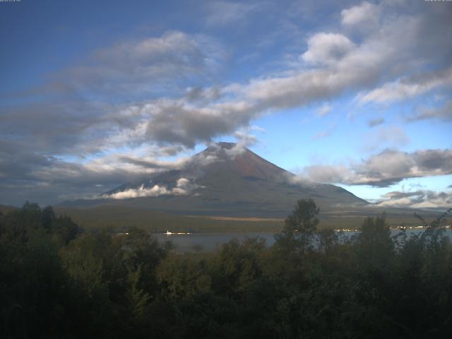 山中湖からの富士山